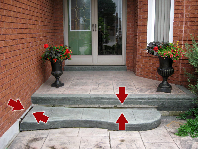 Concrete Sidewalk Repair